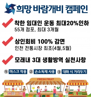 인천모래내시장, 희망! 바람개비 캠페인 전개
