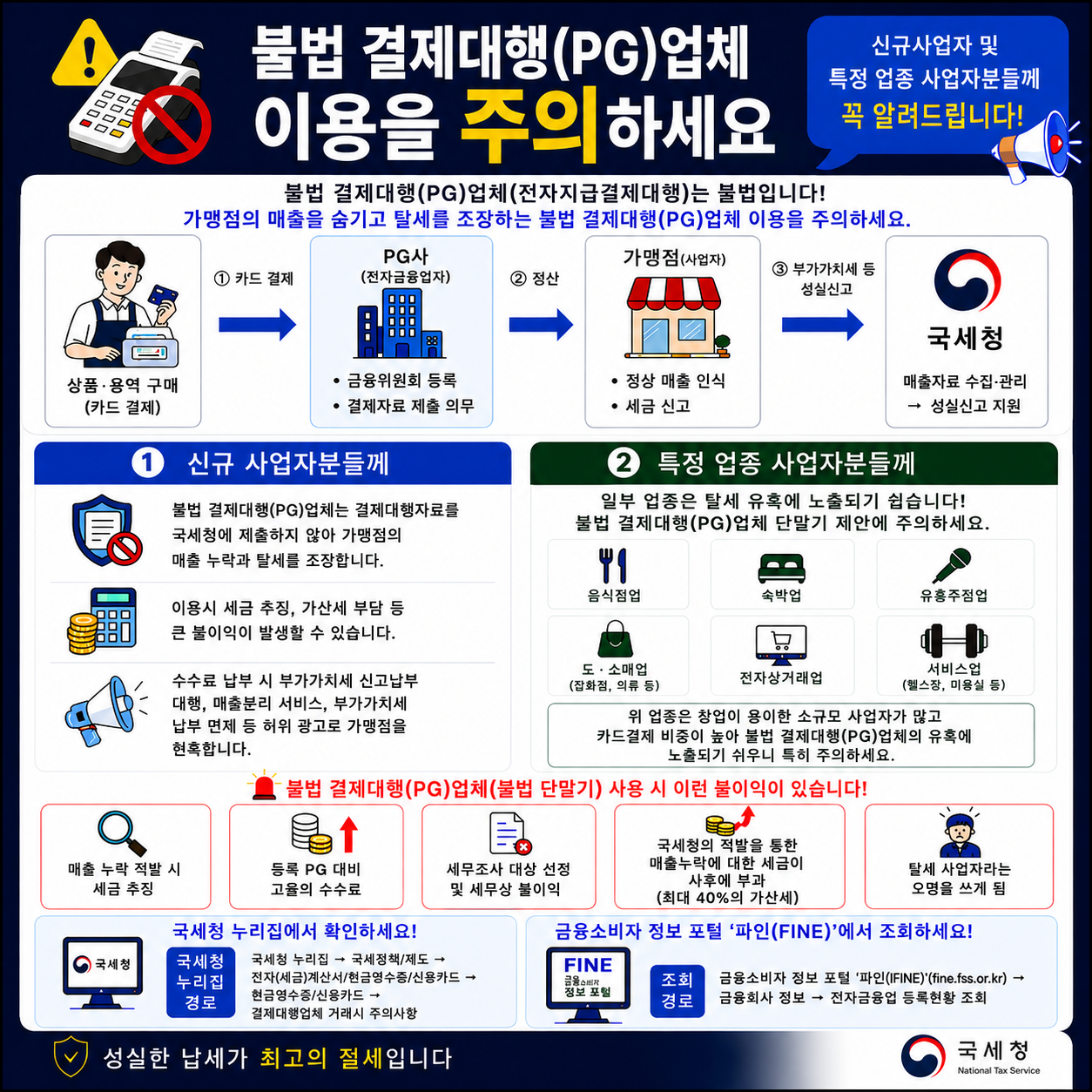 국세청_불법 결제대행(PG)업체 이용 주의